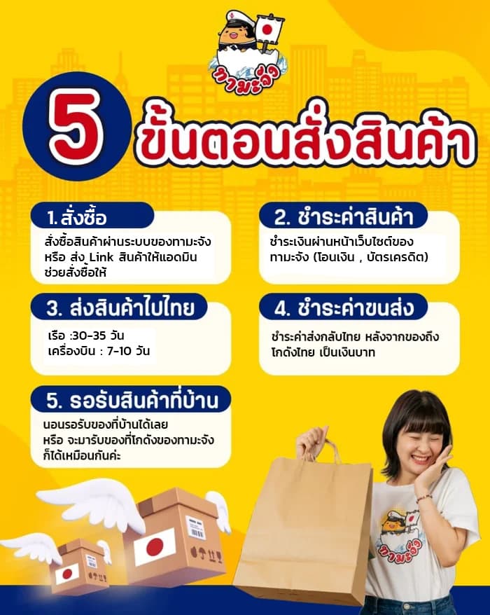 ขั้นตอนการนำเข้าสินค้าญี่ปุ่นกับทามะจัง 6 ขั้นตอน