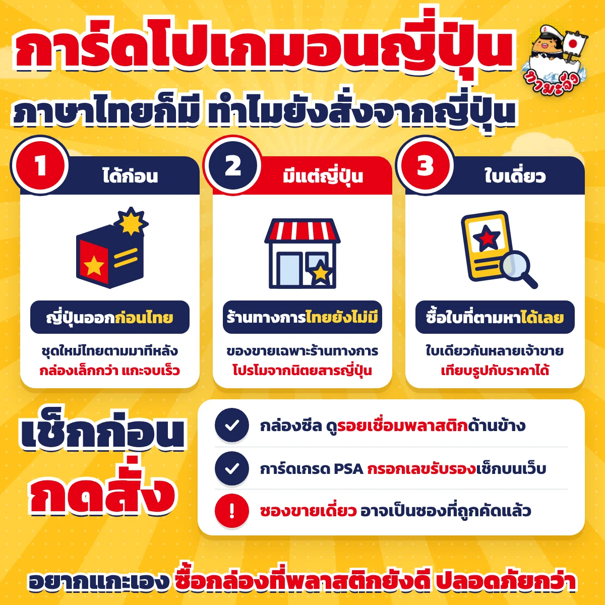 ปกบทความการ์ดโปเกมอนญี่ปุ่น ภาษาไทยก็มี ทำไมยังสั่งจากญี่ปุ่น แบ่ง 3 เหตุผล ข้อแรกได้ก่อน ญี่ปุ่นออกก่อนไทย ชุดใหม่ไทยตามมาทีหลัง กล่องเล็กกว่า แกะจบเร็ว ข้อสองมีแต่ญี่ปุ่น ร้านทางการไทยยังไม่มี ของขายเฉพาะร้านทางการกับโปรโมจากนิตยสารญี่ปุ่นต้องสั่งจากญี่ปุ่น ข้อสามใบเดี่ยว ซื้อใบที่ตามหาได้เลย ใบเดียวกันหลายเจ้าขาย เทียบรูปกับราคาได้ เช็กลิสต์ก่อนกดสั่งบอกให้ดูรอยเชื่อมพลาสติกด้านข้างบูสเตอร์บ็อกซ์ กรอกเลขรับรองการ์ดเกรด PSA เช็กบนเว็บ และระวังซองขายเดี่ยวที่อาจเป็นซองที่ถูกคัดแล้ว ท้ายภาพบอกว่าอยากแกะเอง ซื้อกล่องที่พลาสติกยังดี ปลอดภัยกว่า