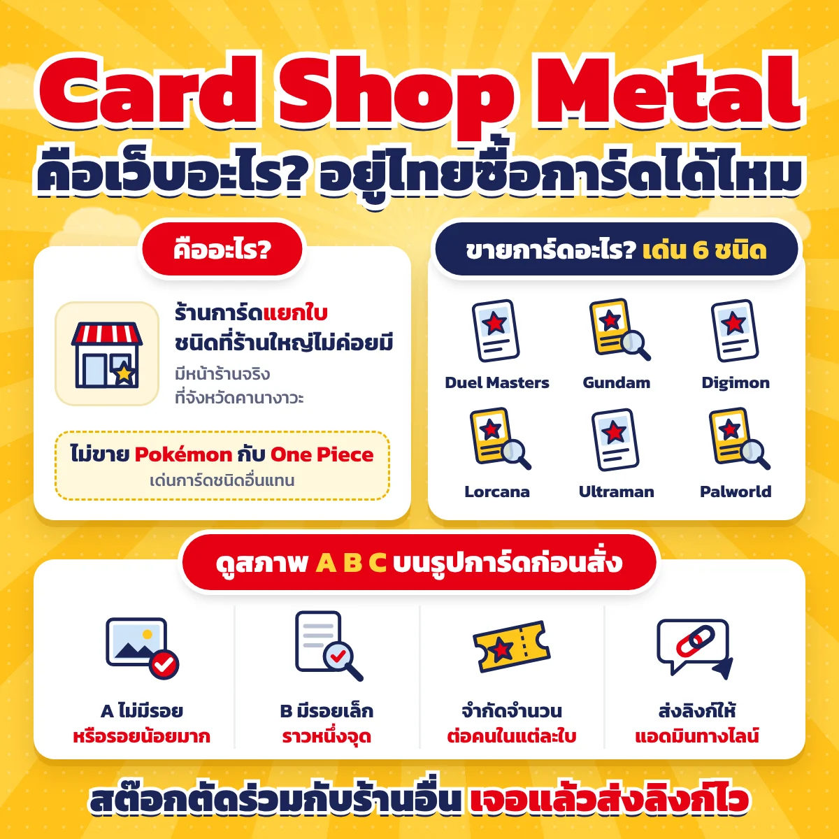 ปกบทความ Card Shop Metal คือเว็บอะไร อยู่ไทยซื้อการ์ดได้ไหม การ์ดซ้ายบอกว่าเป็นร้านการ์ดแยกใบ มีหน้าร้านจริงที่คานางาวะ ไม่ขาย Pokémon กับ One Piece การ์ดขวาเป็นไอคอนการ์ด Duel Masters, Gundam, Digimon, Lorcana Ultraman Palworld แถบล่าง ดูสภาพ A B C บนรูปการ์ด A ไม่มีรอย B มีรอยเล็ก จำกัดจำนวนต่อคน ส่งลิงก์ให้แอดมิน ปิดท้ายว่า สต๊อกตัดร่วมกับร้านอื่น เจอแล้วส่งลิงก์ไว